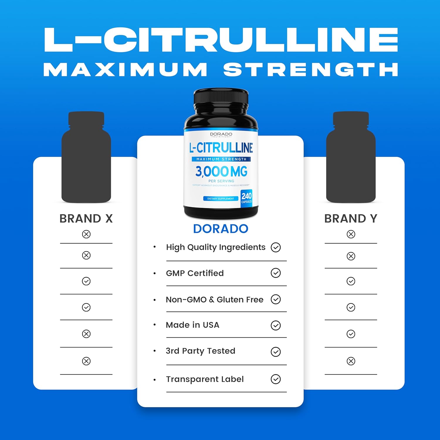 L Citrulline 3000mg Supplement (240 Capsules) Support L Arginine & Nitric Oxide Pills - L-Citrulline For Men & Women - Muscle Recovery & Pump Supplement - 3rd Party Tested, Vegan, Non-GMO - USA Made
