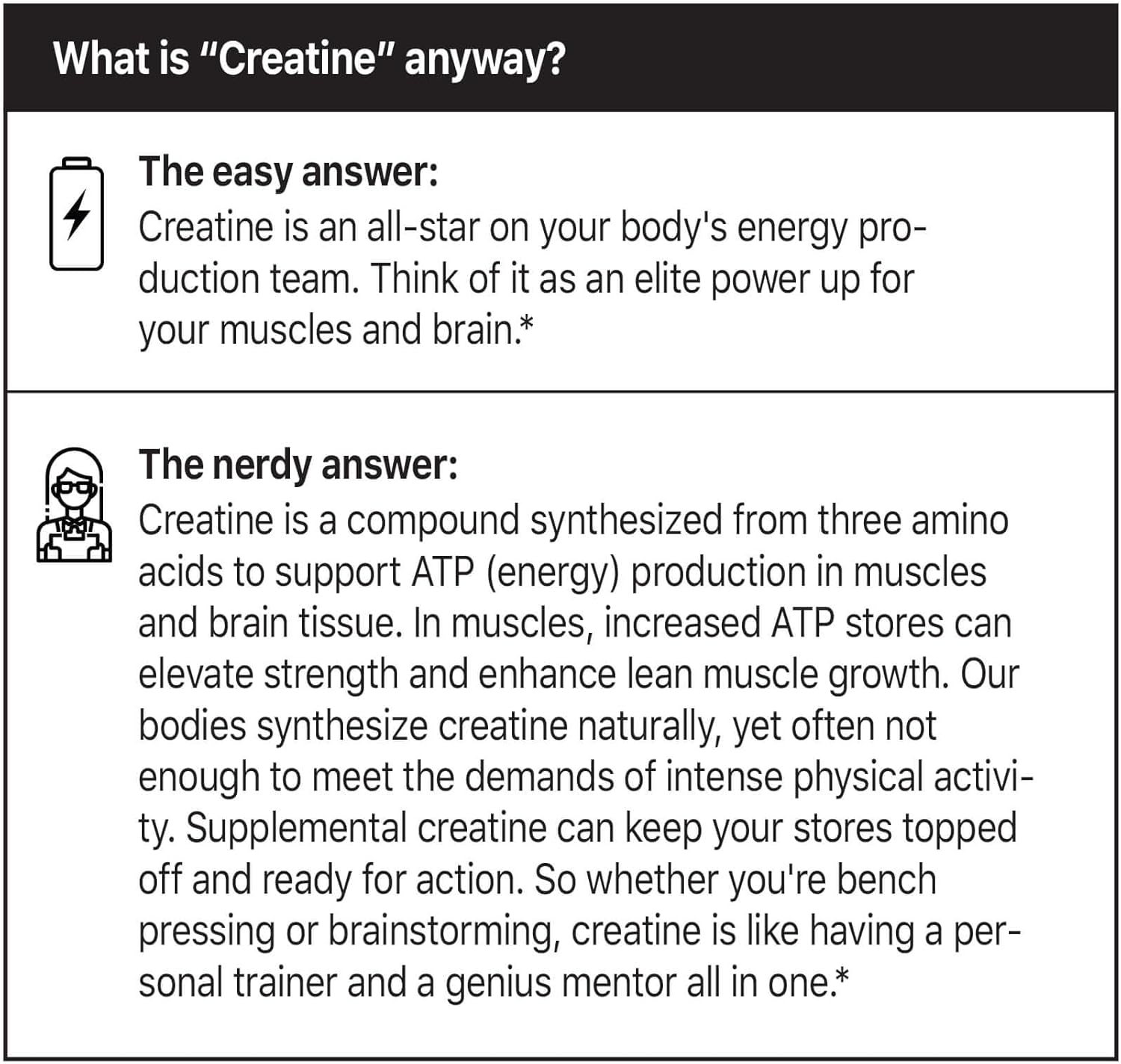 Oath Nutrition Ultra Micronized Creatine Monohydrate Powder, Unflavored, Gluten Free, Non GMO, Creatine Powder for Women and Men, 5,000g per Serving, 50 Servings