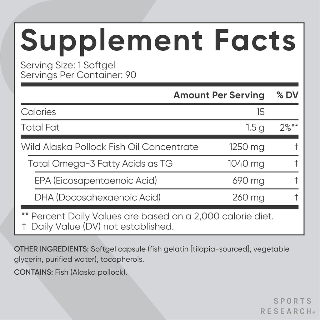Sports Research Triple Strength Omega 3 Fish Oil - Burpless Fish Oil Supplement w/EPA & DHA Fatty Acids from Single-Source Wild Alaska Pollock - 1250 mg, 90 ct