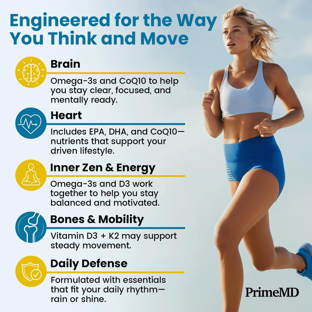 4-in-1 Fish Oil Omega 3 Fatty Supplements (2100mg) - Omega 3 Fish Oil with Vitamins D3 K2 and CoQ10 - Lemon Flavored (120 softgels)