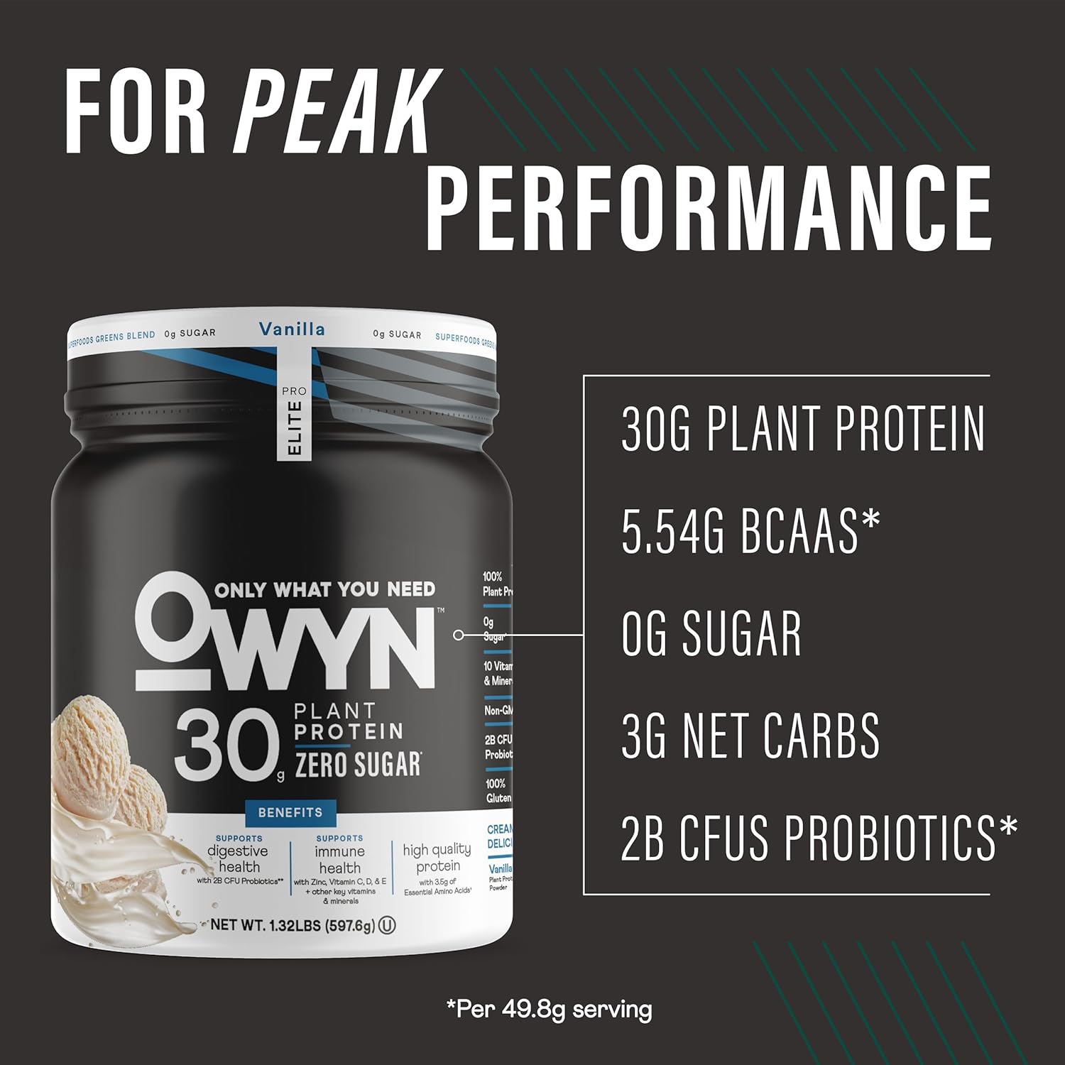 OWYN Only What You Need Pro Elite High Protein Powder, 30g Vegan Protein for Workout Recovery, Delicious Smooth Taste, Zero Sugar, Low Net Carbs, Vanilla, 12 Servings (1.32 LB)