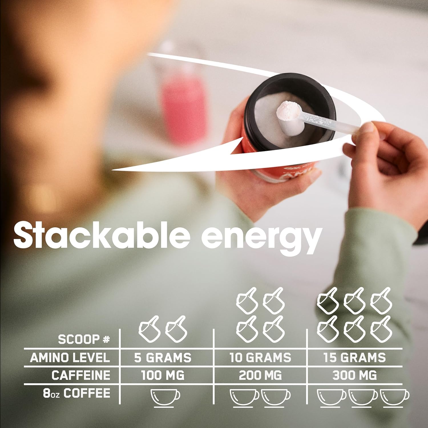 Optimum Nutrition Amino Energy - Pre Workout with Green Tea, BCAA, Amino Acids, Keto Friendly, Green Coffee Extract, Energy Powder - Concord Grape, 30 Servings