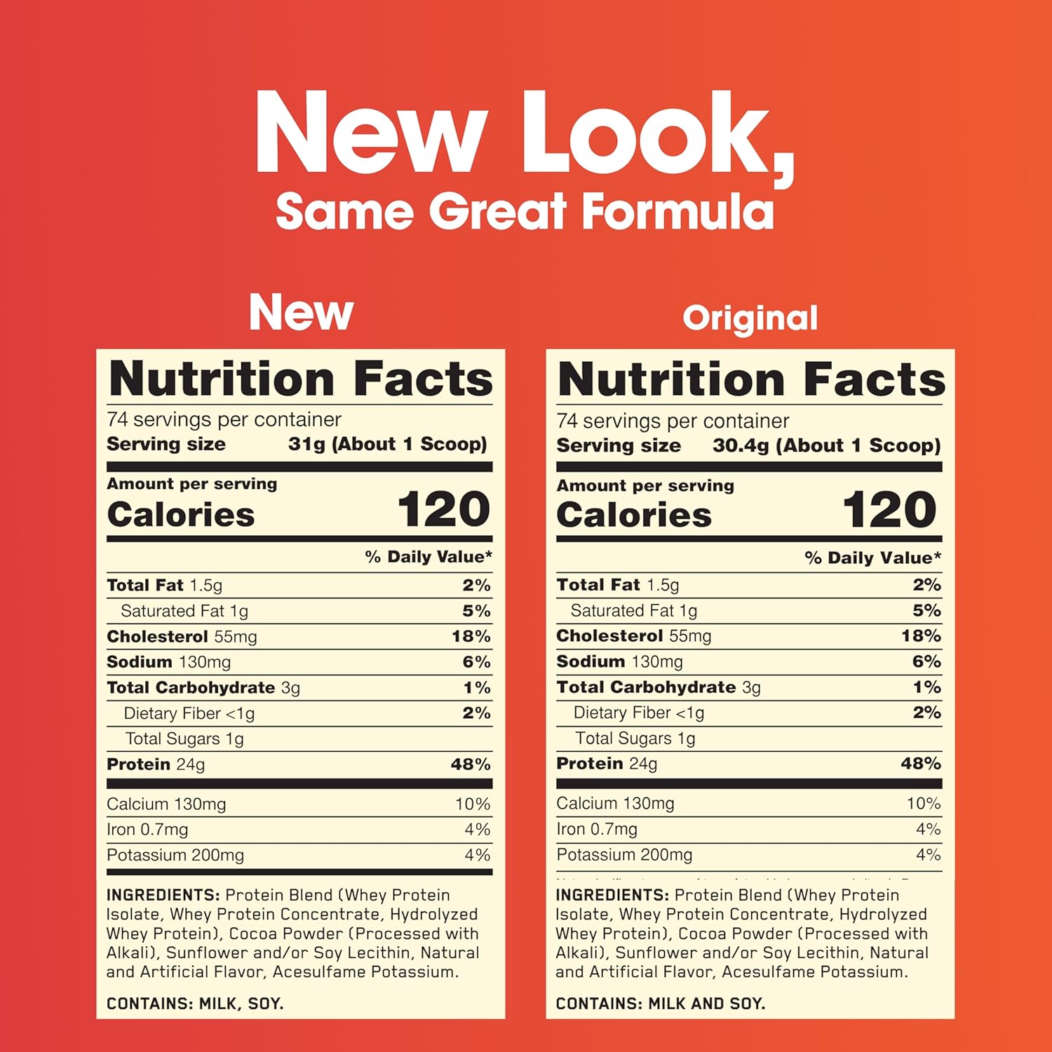 Optimum Nutrition Gold Standard 100% Whey Protein Powder, Double Rich Chocolate, 5 Pound (Packaging May Vary)